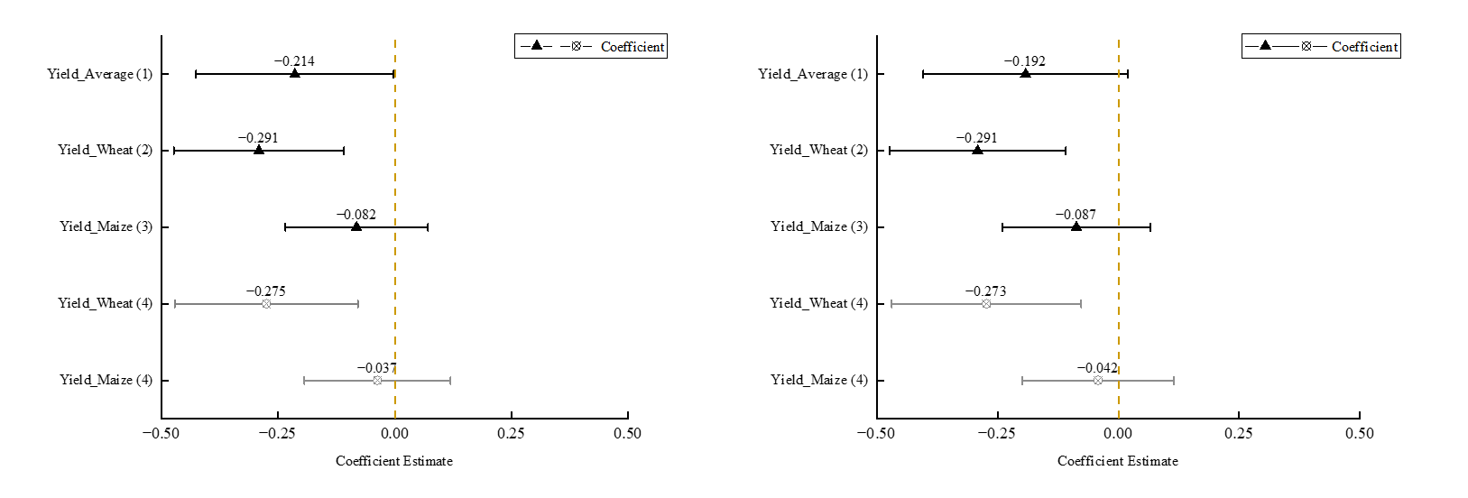 f08c0ec534164775b8e2507154ae4d65.png f08c0ec534164775b8e2507154ae4d65.png